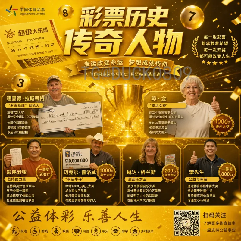 详细2026年美加墨世界杯扩军规则：48队参赛、12组4队新赛制全面解读